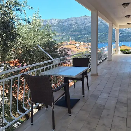 Drasko Guest house